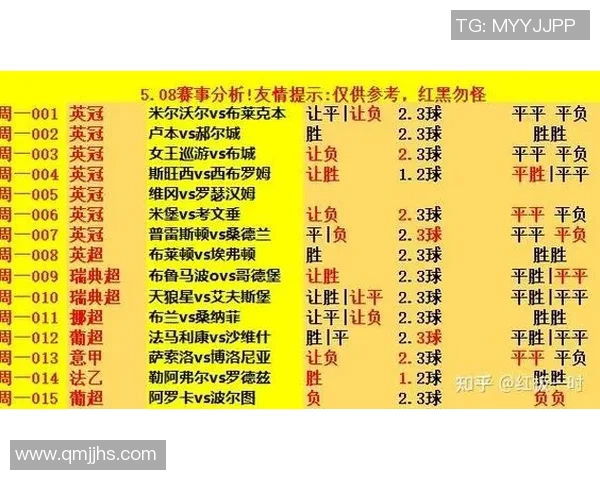 国王杯精彩对决曼城绝杀多特蒙德全场沸腾数据分析揭示胜利关键